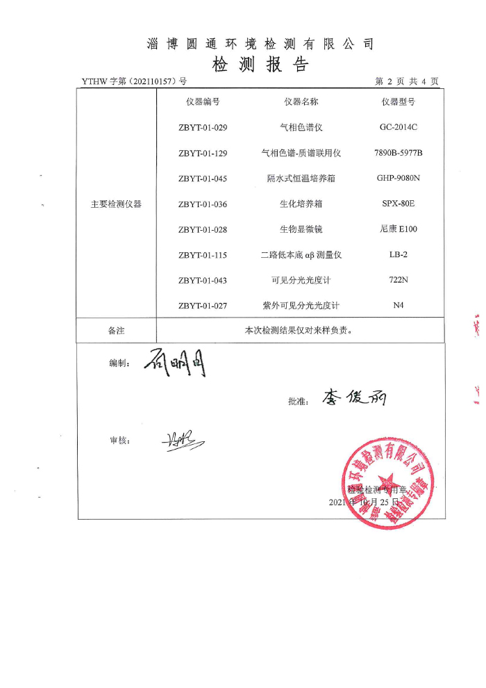 地下水檢測(cè)報(bào)告2-3