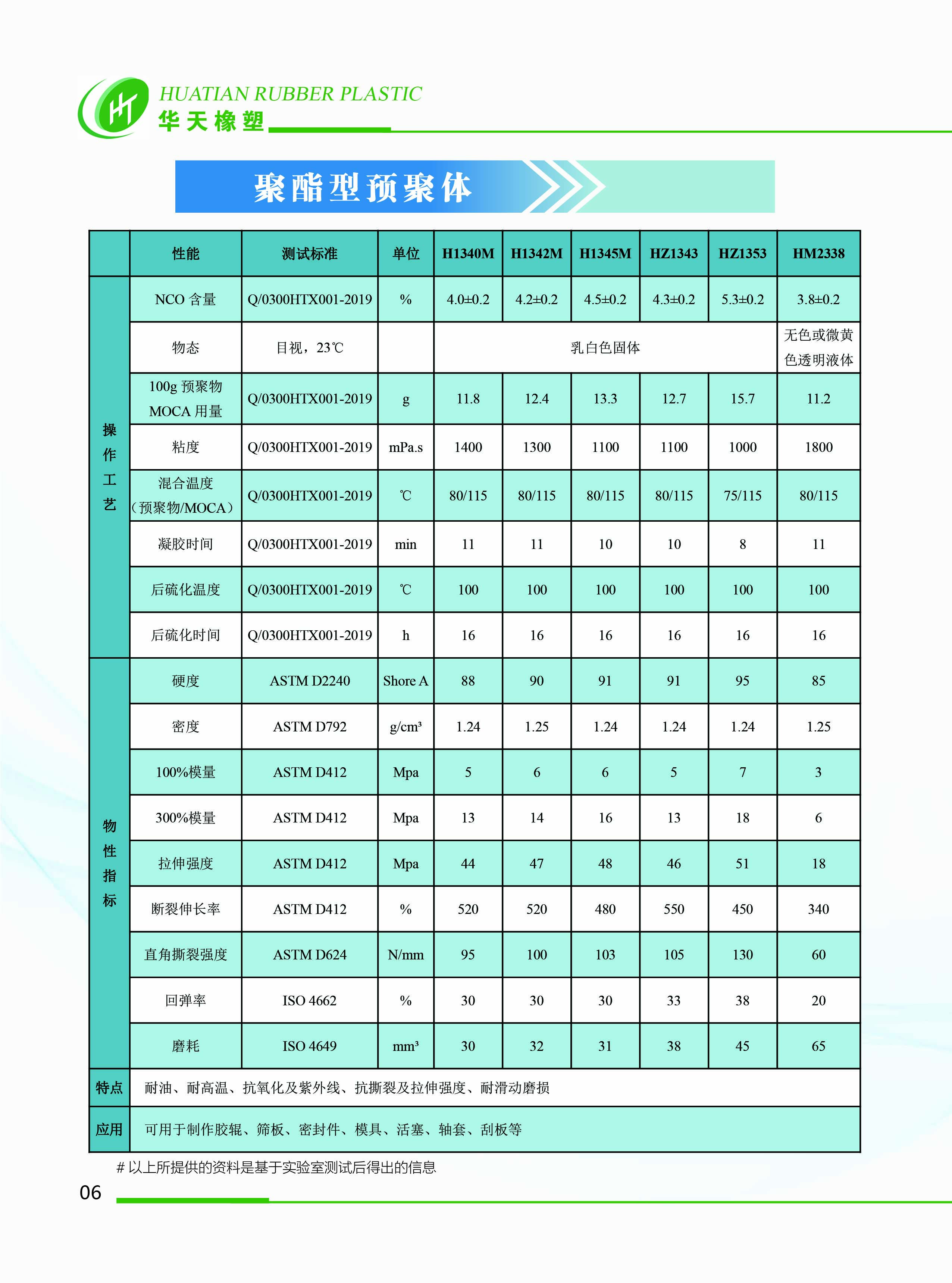 華天畫(huà)冊(cè) 8